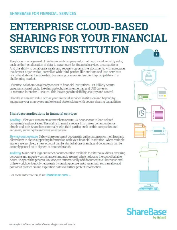 ShareBase, Financial Services, Kyocera, Software, Document Management, Ditto Copy Systems