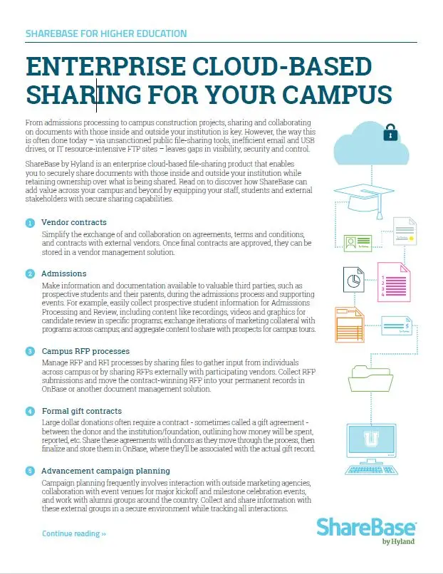 ShareBase, Higher Education, Kyocera, Software, Document Management, Ditto Copy Systems