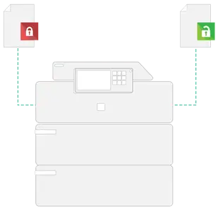 Papercut, Secure Printing, Ditto Copy Systems